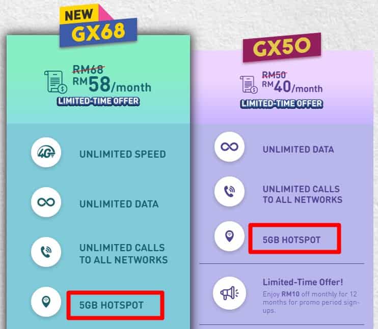 pakej umobile giler unlimited untuk cara buat unlimited data hotspot
