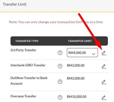 cara tukar limit maybank2u