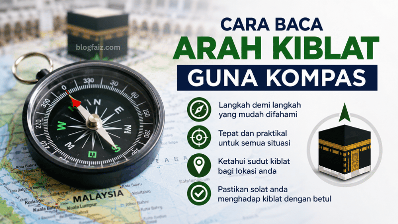 Cara Baca Arah Kiblat Guna Kompas