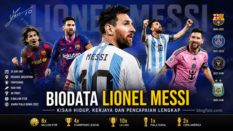 Biodata Lionel Messi: Kisah Hidup, Kerjaya dan Pencapaian Lengkap